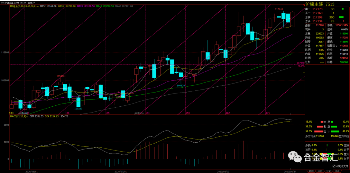無錫不銹鋼板價格,201不銹鋼,無錫不銹鋼,304不銹鋼板,321不銹鋼板,316L不銹鋼板,無錫不銹鋼板 無錫不銹鋼板價格,201不銹鋼,無錫不銹鋼,304不銹鋼板,321不銹鋼板,316L不銹鋼板,無錫不銹鋼板